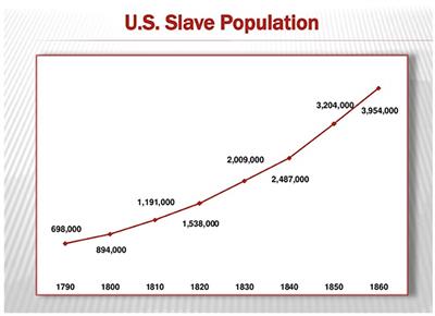 Demolishing the Myth of the Default Human That Is Killing Black Mothers